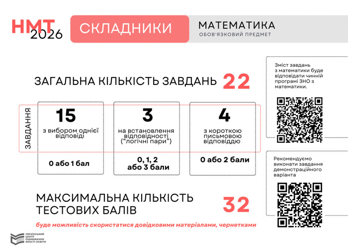 matematyka-skladnyky