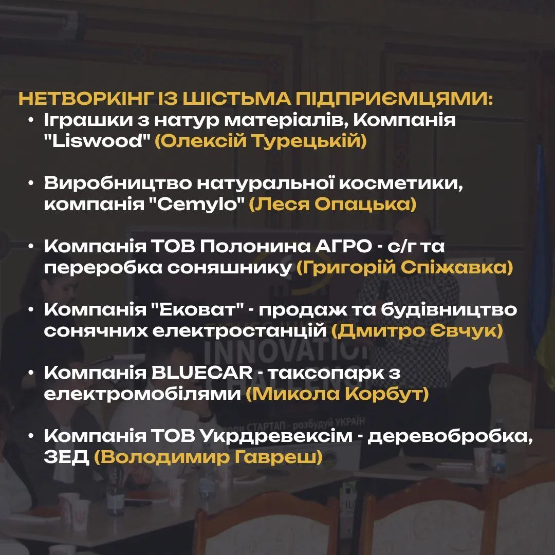 бізнес-інкубатор