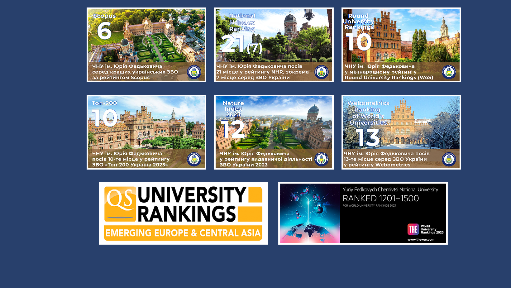 Університет у національних та міжнародних рейтингах