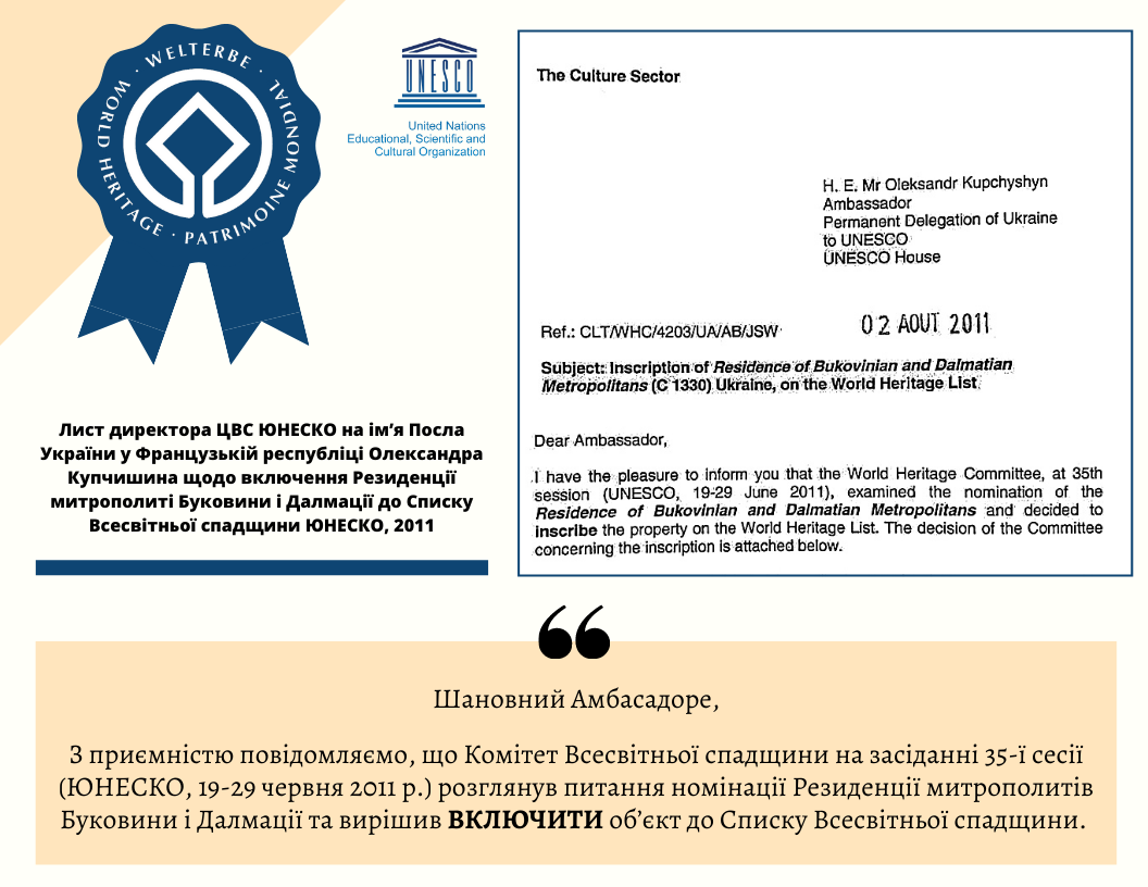 Перша річниця