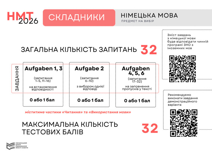 nimetska-mova-skladnyky