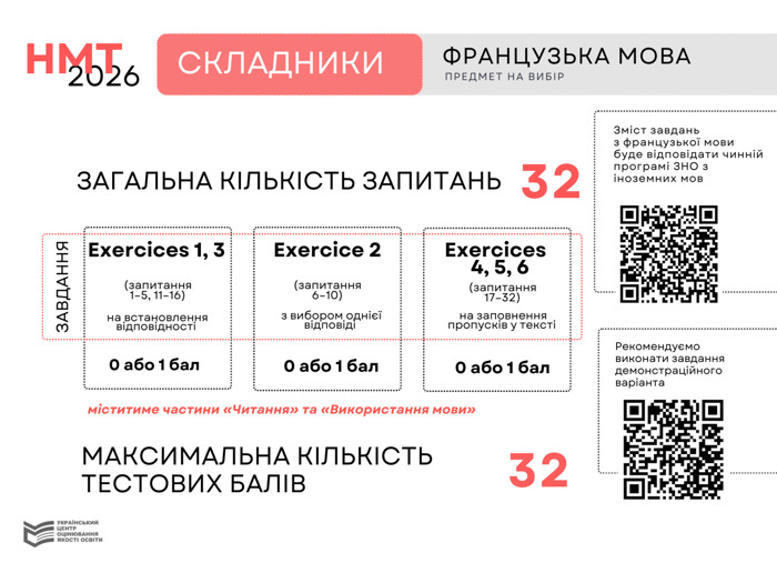 frantsuzka-mova-skladnyky