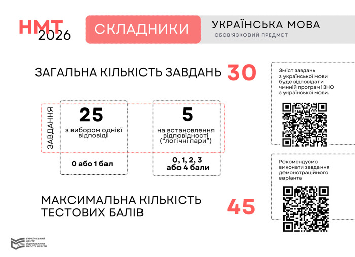 ukrayinska-mova-skladnyky